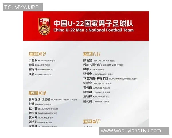 国足U22对阵越南四战未胜面临巨大压力能否打破僵局